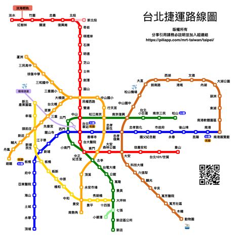台北 高鐵 轉 捷 運